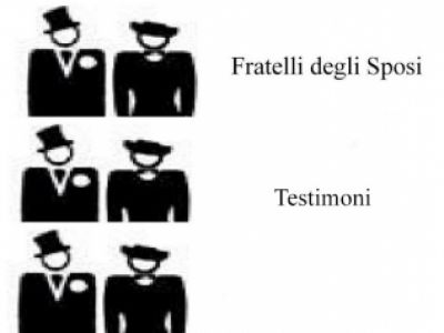 Il corteo nuziale